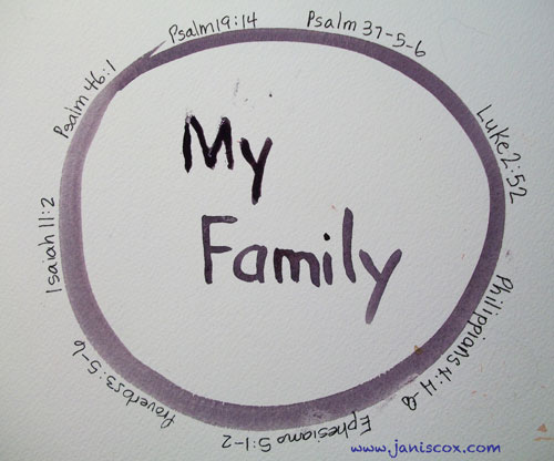 prayer-circle-family